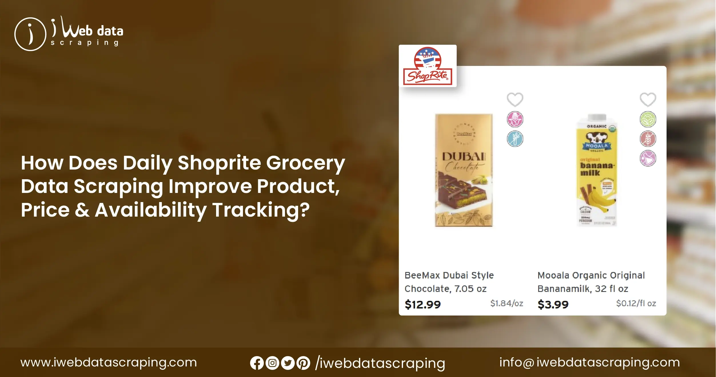 Daily Shoprite Grocery Data Scraping